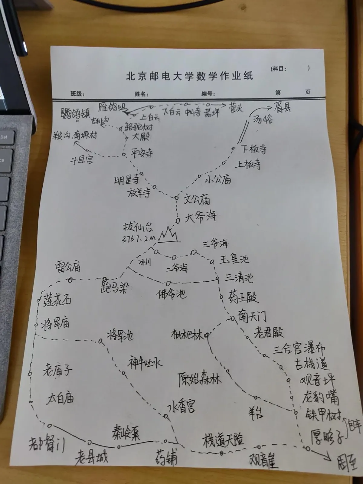 手绘的路线图